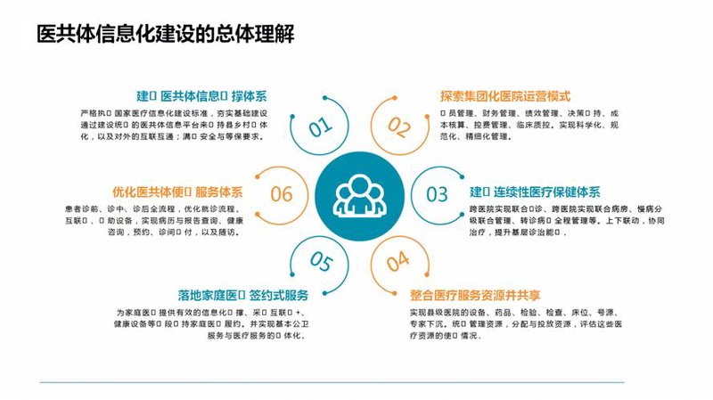 企业管理系统：创新工具助力高效协同
