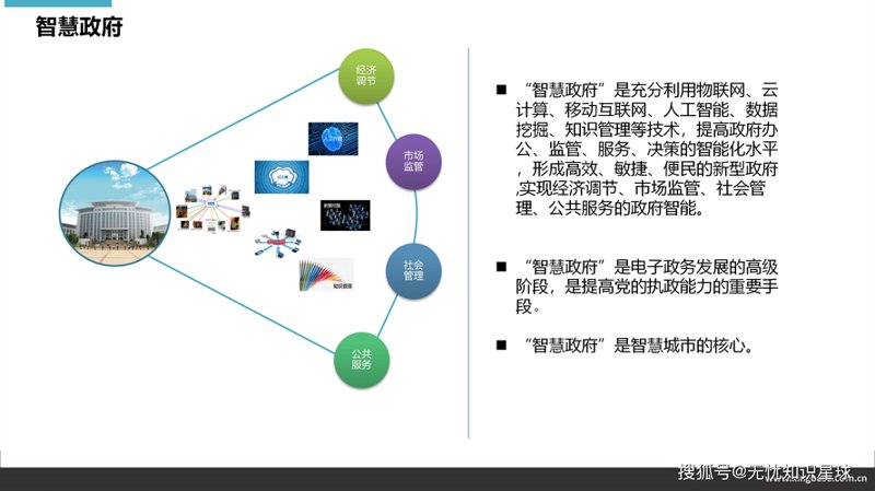 OA办公系统选购指南